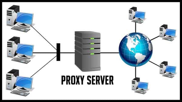 Proxy server hoạt động như thế nào?