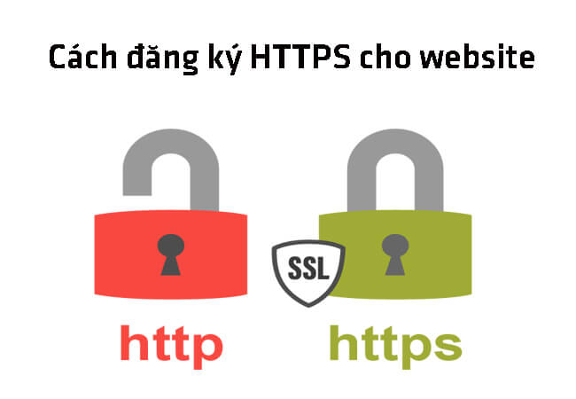 Tại sao nên đăng ký HTTPS cho website?