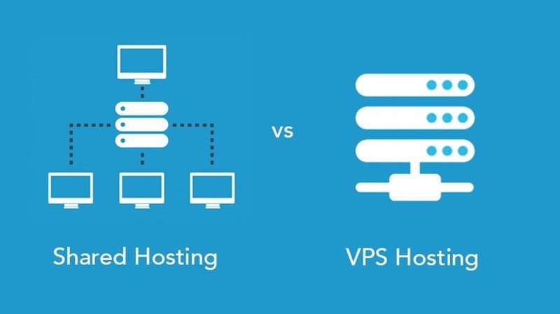 VPS Hosting